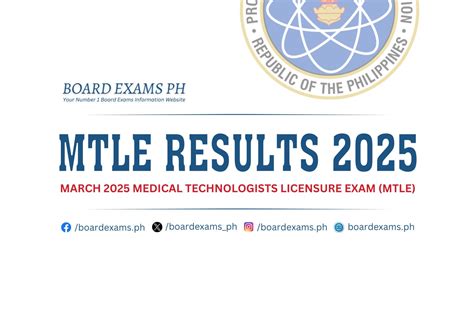 mtle result|March 2023 Medical Technologists Licensure Examination .